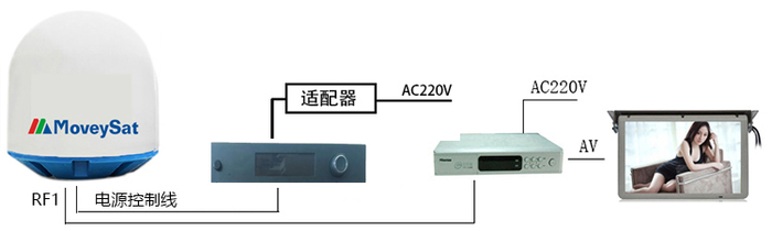 单输出.jpg