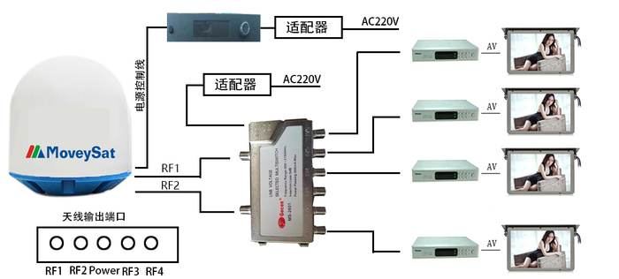 接线图(双输出).jpg
